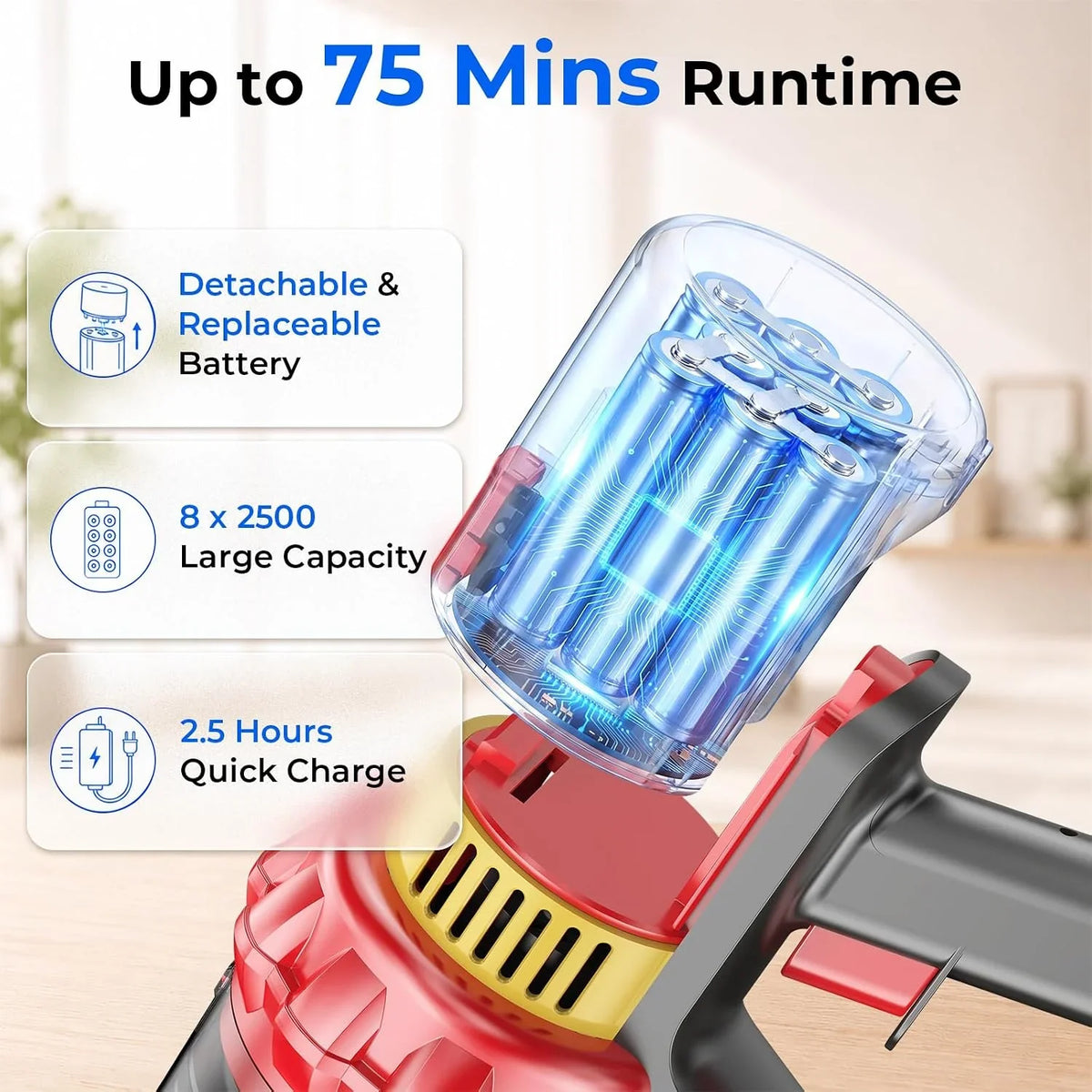 Cordless Vacuum Cleaner, 600W 55KPa Max 75mins Stick Vacuum for Pet Hair