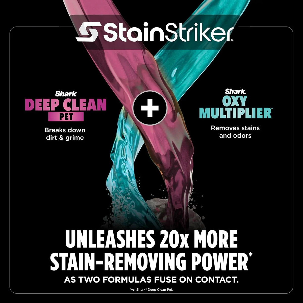 Shark StainStriker HairPro Portable Stain Cleaner, 3 Tools, PX253BRN